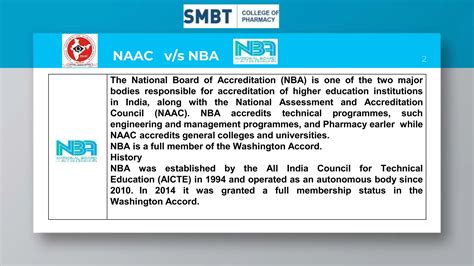 nba visit schedule march 2024|National Board of Accreditation .